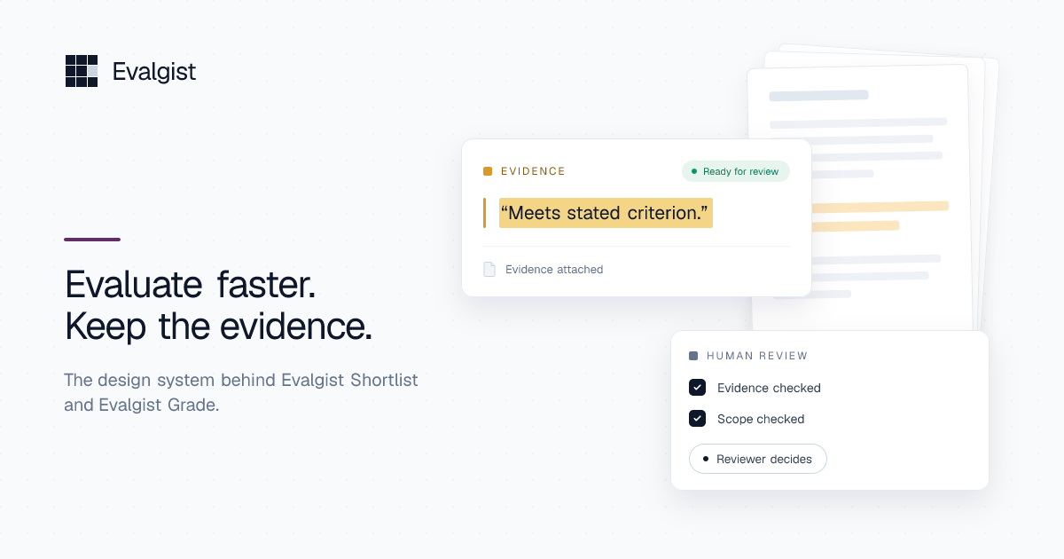 Evalgist default Open Graph card: grid, document stack, evidence card, and human-review panel